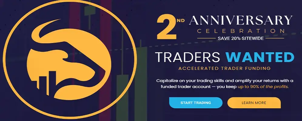 Surge Trader anniversary 20% off evaluation programs