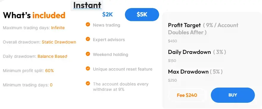 Maven Instant Funding no evaluation account Maven prop trading reviews