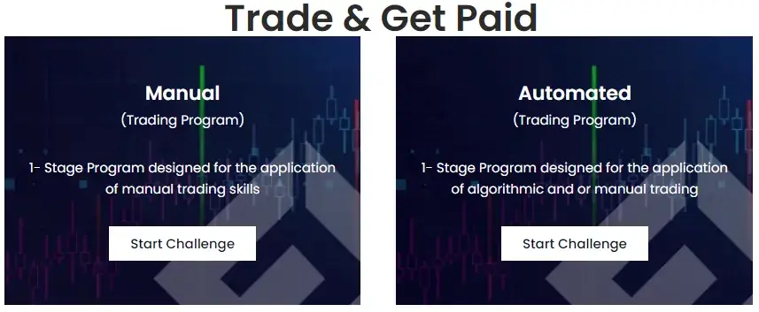 FundedChoice prop firm that allow EA trading