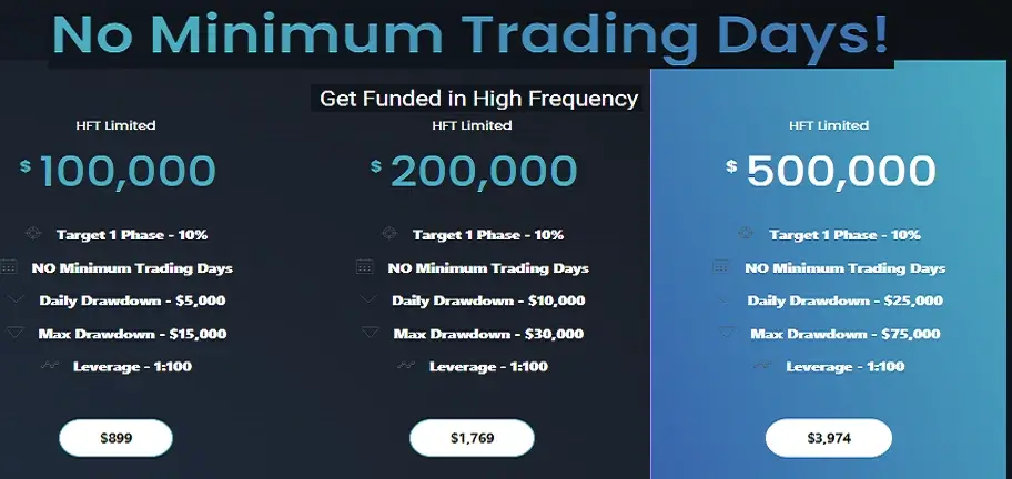Infinix Forex Funds HFT Prop Firms