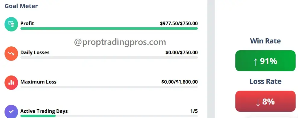 Next Step Funded prop firm that allow EAs