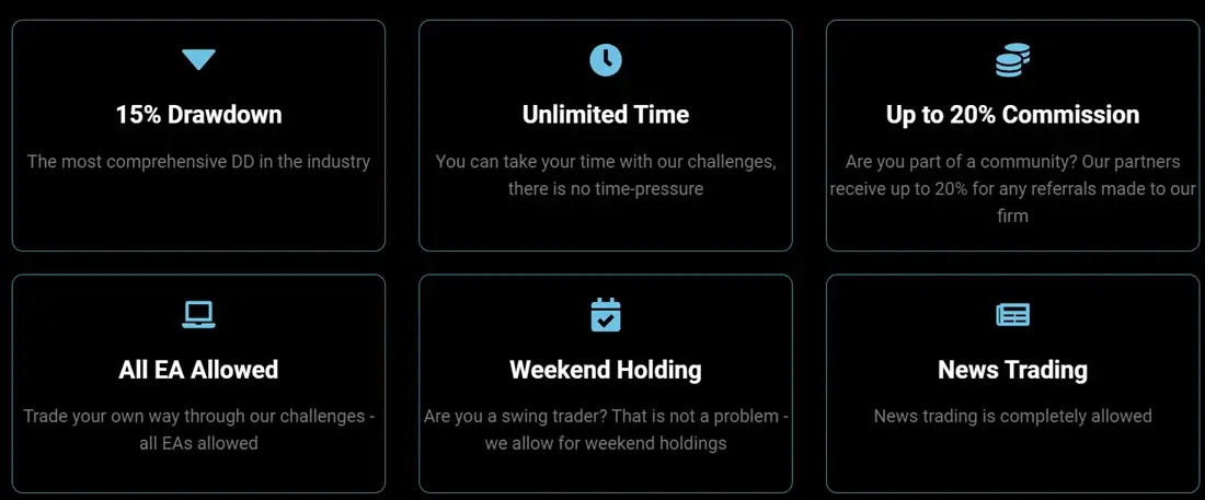 Infinity Forex Funds trading features