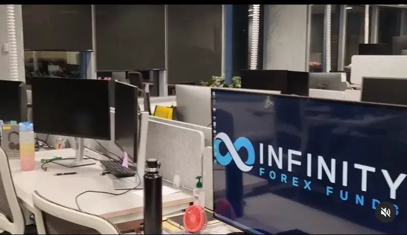 Infinity Forex Funds consistency rule