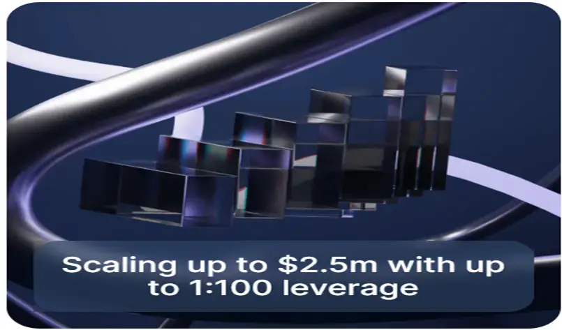 Instant Funding io Scaling plan