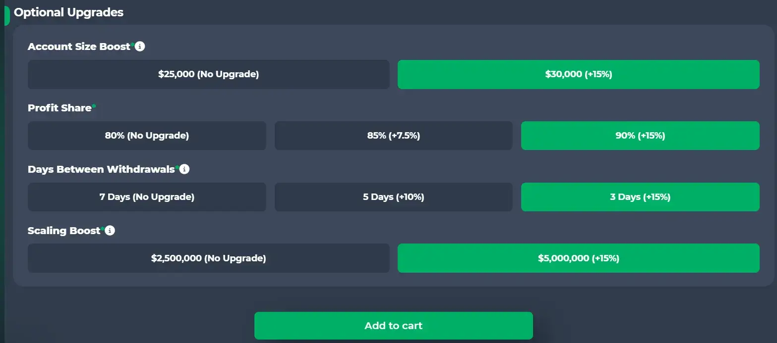 Funded Trading Plus checkout upgrade