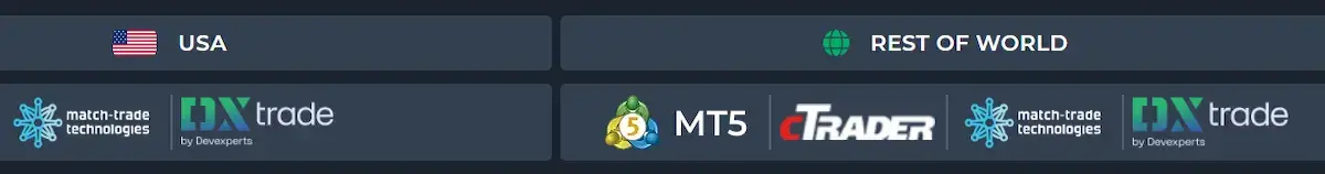 funded trading plus platforms