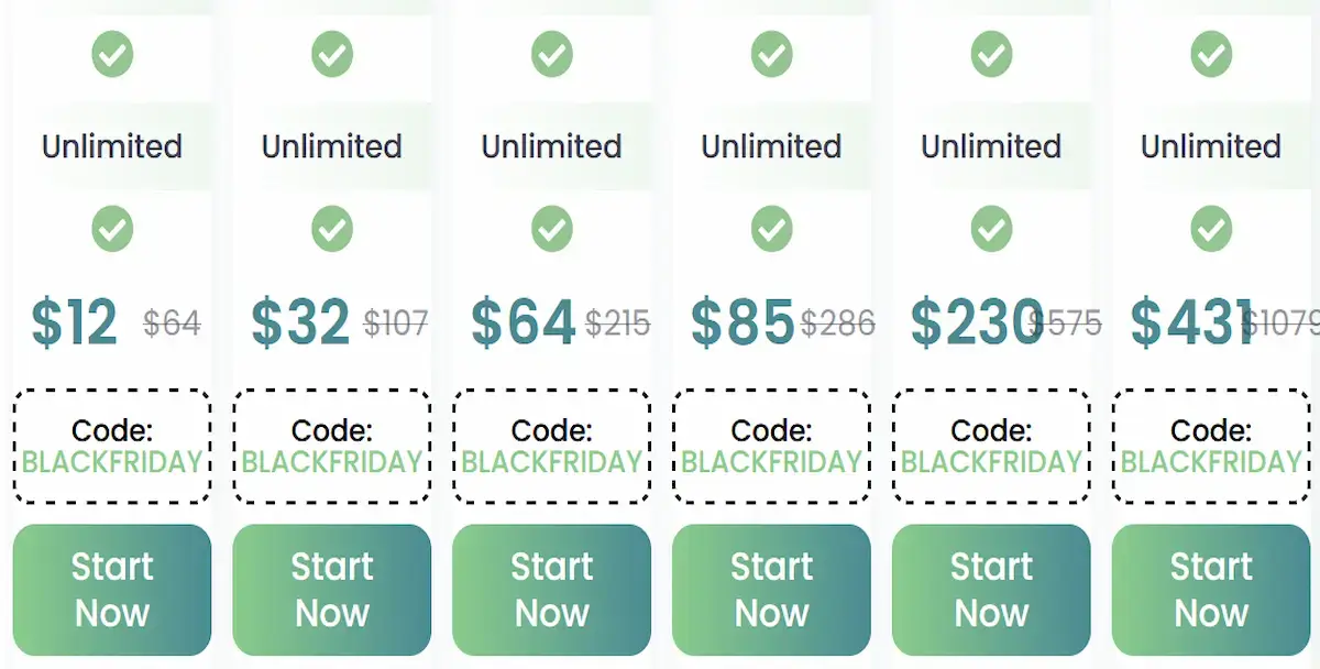 Prop firm discount codes