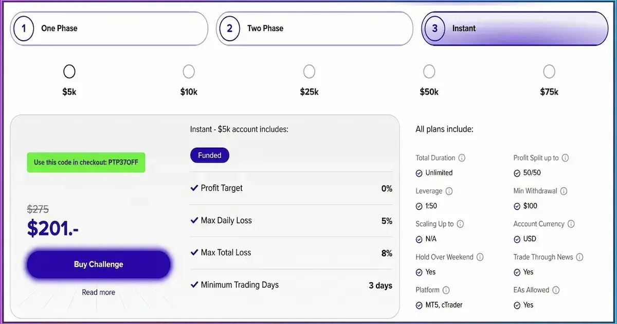 Funded7 Instant Funding account