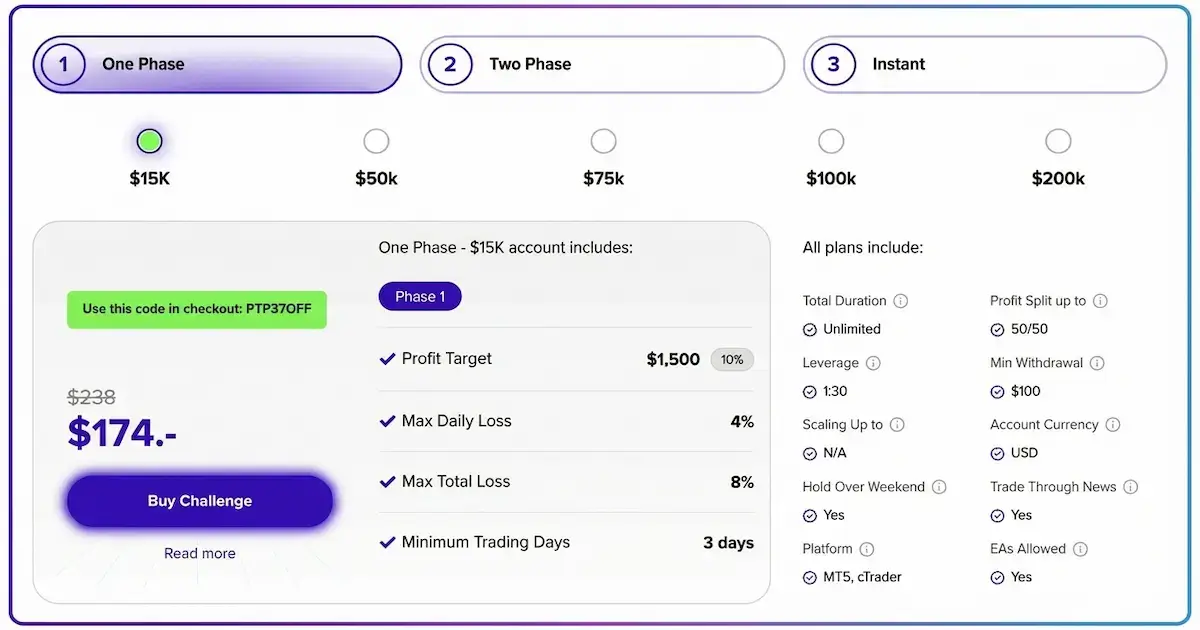 Funded7 One phase challenge